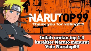 Inilah urutan top 1-3 karakter Naruto menurut Vote Narutop99 #VCreators