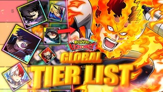 UR PVP TIER LIST?! (March 2022) THE BEST PVP CHARACTERS IN GAME (My Hero Academia: Ultra Impact)