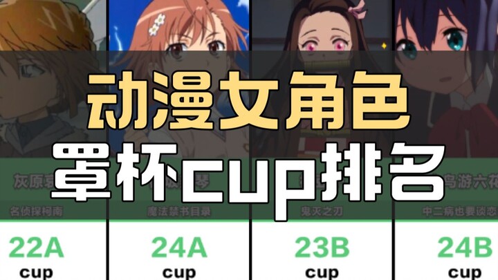 动漫女角色罩杯cup排名，你知道她的深浅吗？