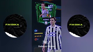 Jedag Jedug TOP 7 Posisi RM Dengan Rank Tertinggi Di Fifa Mobile||Last Event & Season