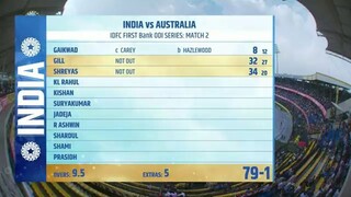 Replay - 2nd ODI - IND Vs AUS 1st Innings