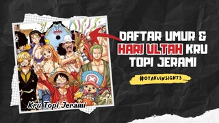 Daftar Umur dan Hari Ulang Tahun Setiap Anggota Kru Topi Jerami 🔥 #OtakuInsights