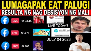 LAMPASO SA RATINGS ANG DALAWANG NOONTIME SHOW EAT BULAGA TVJ TV5 PINAKA MALAKAS SA TATLONG PROGRAMA