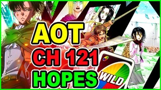🦊 Will Eren Lose His Titan? Titan Realm Theory | Attack on Titan Chapter 121 Prediction