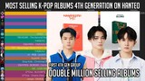 [ENHYPEN First Double Album Million Seller Hanteo] Most Selling K-Pop 4th Generation Hanteo
