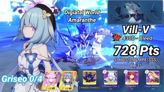 Redlotus 430D: Vill-V (Bleed) 728 Pts - Griseo 0/4 HOS(S.0) MPE(SSS) BD 3* | Honkai Impact 3