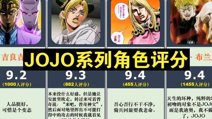 【虎扑】JOJO系列角色评分，你最喜欢谁？