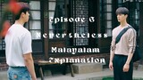 NEVERTHELESS (2021)|Episode 06 |Malayalam Explanation |Deulama VoiceOver |Romantic Korean Series