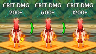 C0 Yae Miko Crit DMG 200% vs 600% vs 1200% - Damage Comparison