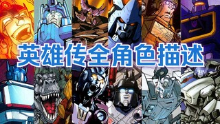 超全整理！IDW《变形金刚：英雄传》全角色扉页描述