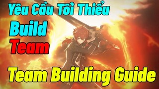 [Genshin Impact ]Hướng Dẫn Build Team: Waifu, Cộng Hưởng & Phản Ứng Nguyên Tố và Roles DPS, Support