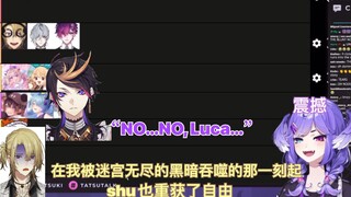 【熟切/Luca/Selen】luca讲述其与shu的荒岛求生浪漫悲伤自编小故事