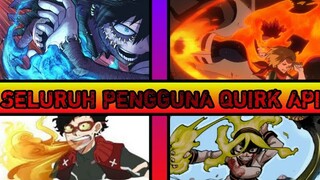 Seluruh pengguna quirk api | Boku no hero academia