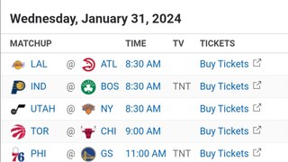NBA Picks l January 31, 2024 l Philippine Time | Pinoy Silent Picks