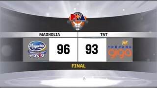 Harris, Magnolia survive gutsy TNT to improve to 4-0