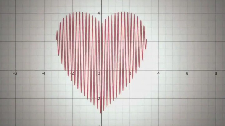 The relationship between you and me is like a mathematical function, infinitely close but never inte