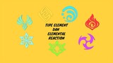 Tipe Element Genshin & Elemental Reaction Bilibili #genshinimpact