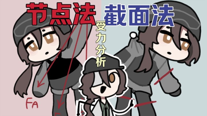 【18+】受力分析中的节点法和截面法