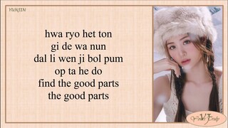 LE SSERAFIM (르세라핌) – Good Parts (when the quality is bad but I am) Easy Lyrics