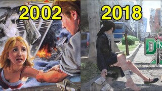 Disaster Report Game Evolution [2002-2018]