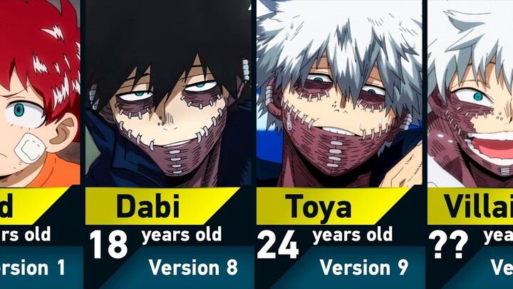 Evolution of Toya Todoroki (Dabi) in My Hero Academia