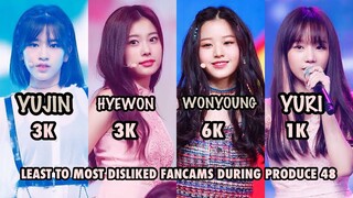 IZ*ONE Least To Most Disliked Fancams During Produce 48