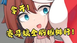 赛马娘全马娘胸围排行榜 这坨肥肉压到我了！【三围排行】