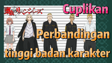 [Tokyo Revengers] Cuplikan | Perbandingan tinggi badan karakter