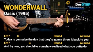 Wonderwall - Oasis (1995) Easy Guitar Chords Tutorial with Lyrics