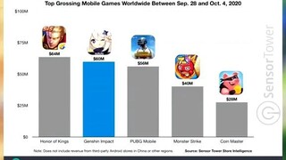 ดราม่า!!! นัดกันหน้าปากซอย,ลุงอายุ53เล่นเกม PUBG _ zNewS