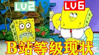 [SpongeBob SquarePants] Hiện trạng hoạt động của người dùng các cấp độ khác nhau tại Trạm B