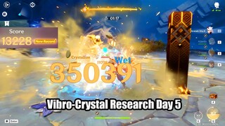 Vibro-Crystal Research Day 5 - 13228 Score New Record - Itto 350k Cow DMG 4 Geo Showcase