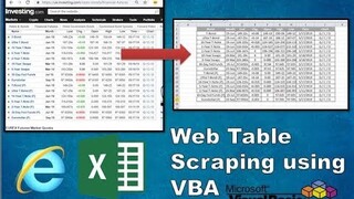 Web Scraping using VBA | Web Table to Excel Worksheet | Sample no. 3