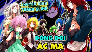 Diablo Và Chủng Tộc Ác Ma Có Gì Thú Vị Và Mạnh Cỡ Nào ? -  Anime Tôi Đã Chuyển Sinh Thành Slime