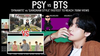 'DYNAMITE vs GANGNAM STYLE' Fastest MV to reach 700M Views