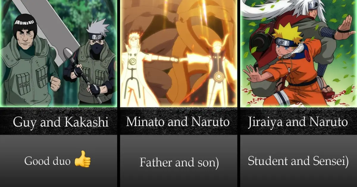 All Duos in Naruto/Boruto Anime - Bilibili