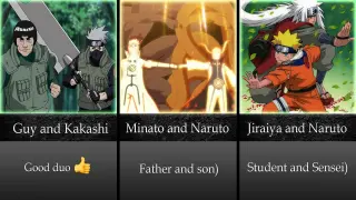 All Duos in Naruto/Boruto Anime