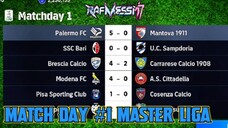 #Match Day 1 Master Liga⁉️ Keren Asli Animasi Sebelum Mainnya 🤪