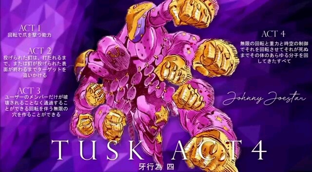 【JOJO】SBR 飙马野郎-替身一览