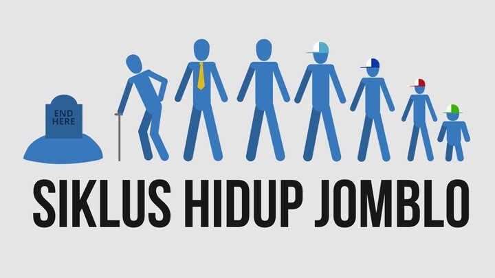 Tipe-tipe nasib Jomblo - Siklus hidup Jomblo