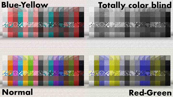 Minecraft Colourblind!