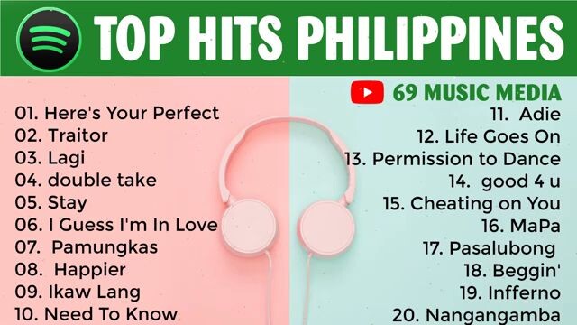 TOP HITS PHILIPPINES 2021 #2_ SPOTIFY as of  September 2021ðŸ’–