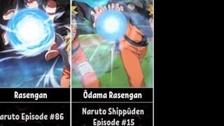 RASENGAN Chiêu thức mạnh nhất của NARUTO