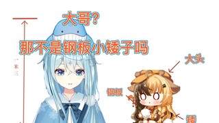 【希月萌奈】 大哥是谁？那不是钢板大头小矮子吗