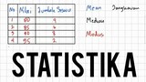Statistika Sekolah Dasar