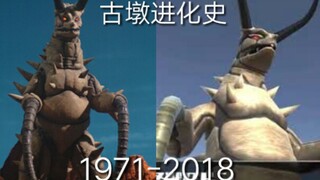 地底怪兽古墩编年史（1971-2018）