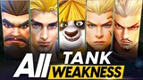 HOW TO MAKE ALL 17 TANKS USELESS USING THESE COUNTERS