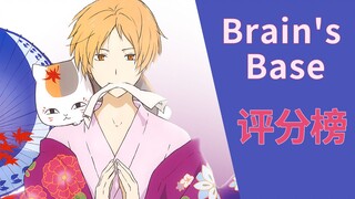 Semoga Anda diperlakukan dengan baik! Daftar peringkat karya animasi Brain's Base!