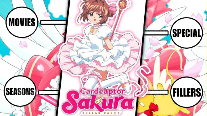 How To Watch Sakura In Order