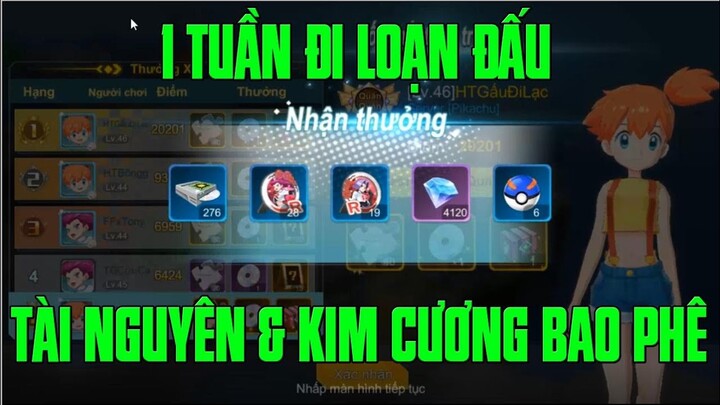 BẢO BỐI HUYỀN THOẠI - ĐÂY LÀ CÁCH GẤU LẤY TÀI NGUYÊN TÀI LOẠN ĐẤU 1 TUẦN CHỈ 1 LẦN NHA ANH EM